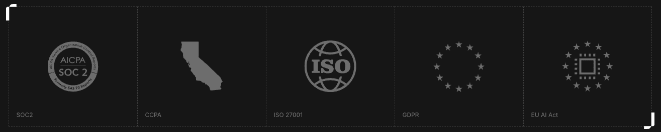 Rogo offers compliance with a number of industry standards