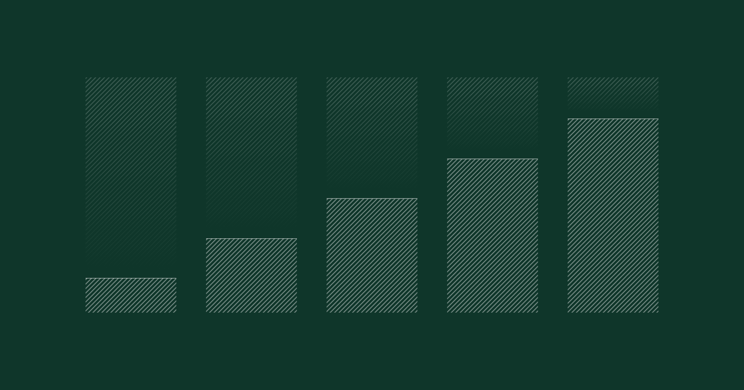How to Optimize ROI in Financial Services
