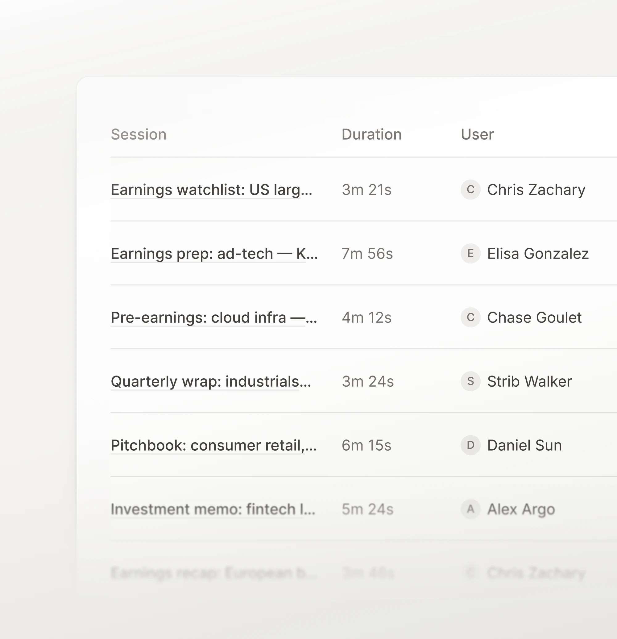 A list of agent sessions with duration and the person who ran each one.