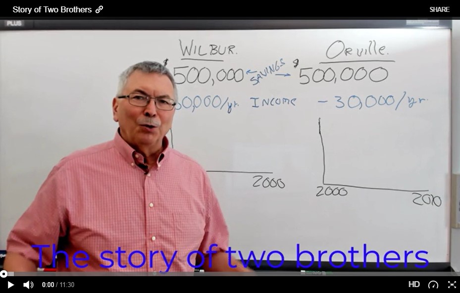 Story of Two Brothers