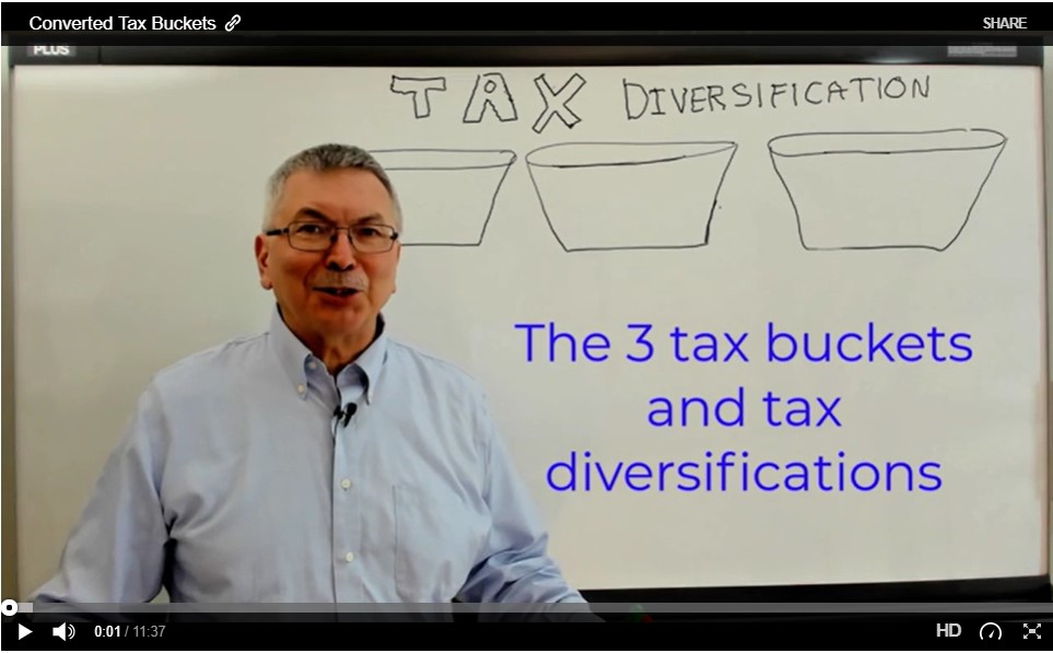 Converted Tax Buckets