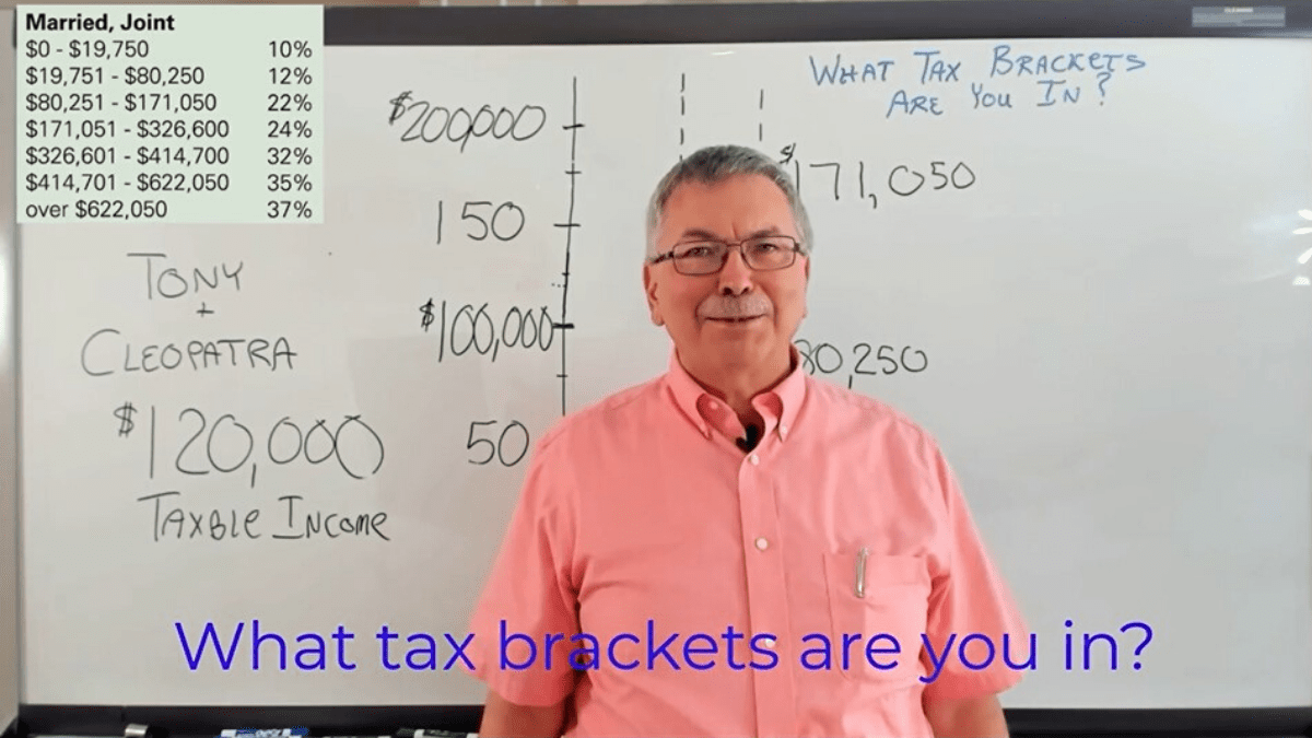 What Tax Brackets Are You In?
